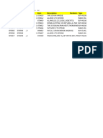 Multi-Level BOM Report - Output