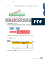 Persamaan Regresi Linear