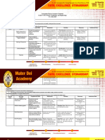 CM - Consumer Chemistry - 2022-2023