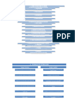 infORmE 4 BiOqUiMiL