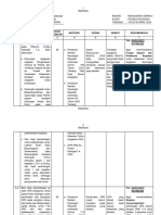 4 Tabulasi Polres Katingan Garkue