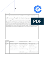 LTCL Diploma TESOL Lesson Plan Form 