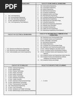 SRM Study Material | PDF