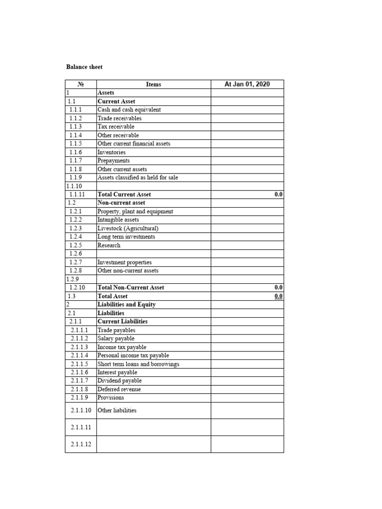 Санхүүгийн Тайлангийн МАЯГТ Англи Хэл Дээр | PDF | Equity (Finance ...
