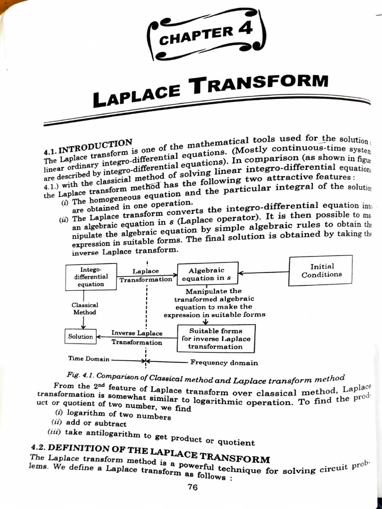 Laplace Transform Download Free Pdf Laplace Transform Equations