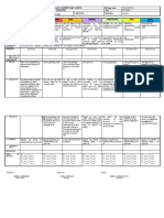 DLL Q3 WK 8 Day 4