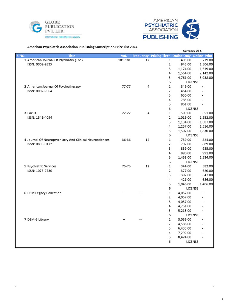 Apa 2024 PDF Psychiatry American Psychiatric Association