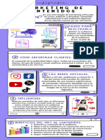 Infografía, Marketing de Contenidos