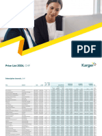 Karger Price List 2024 CHF