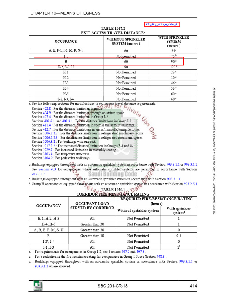 SBC 201 | PDF | Safety | Civil Engineering