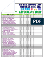 Nlca 2024 Grade-10 Attendance Italy