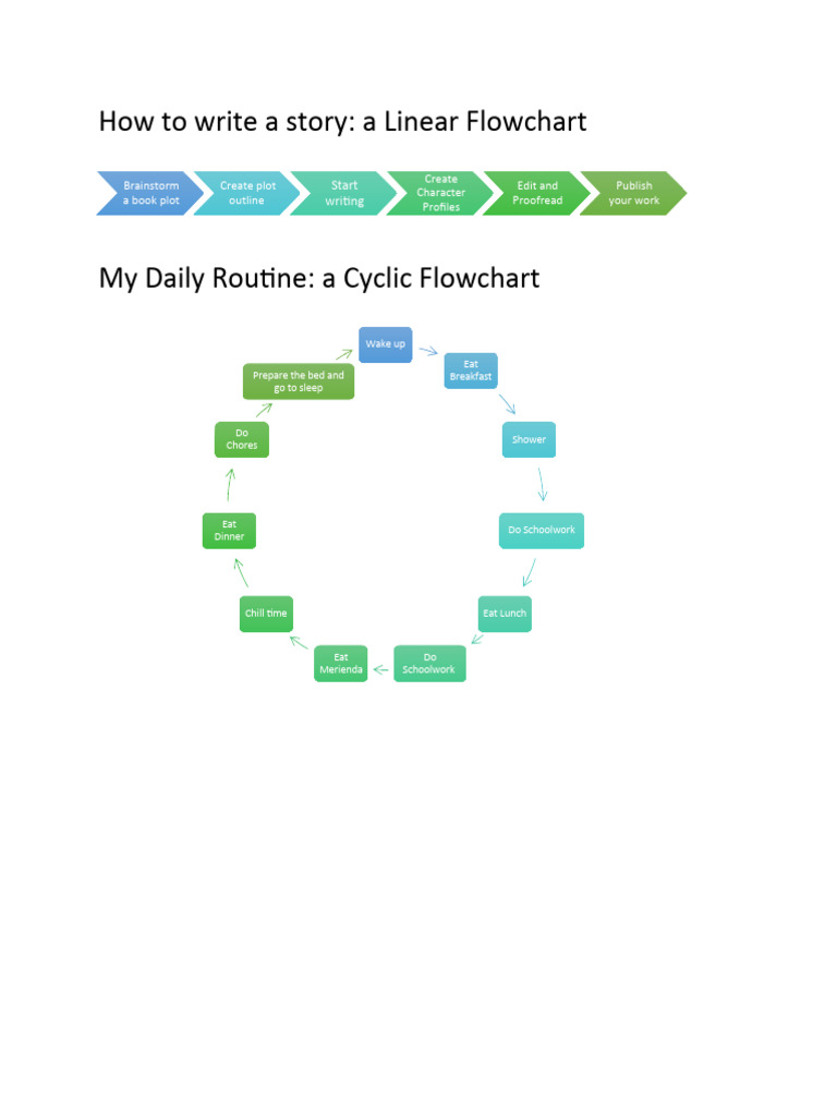 Story Writing & Daily Routine Guide | PDF