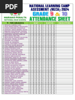 NLCA 2024 G9 ATTENDANCE SHEET - Nicaragua