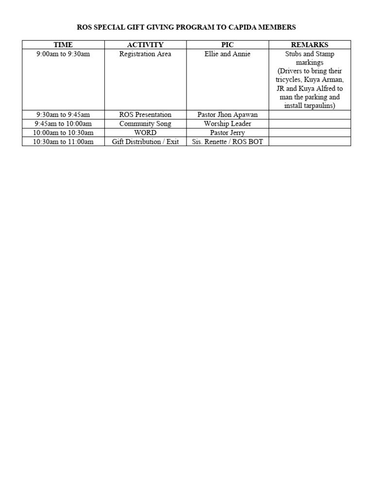 Tricycle Gift Giving Program PDF