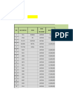 Data Sapi Maret 2024