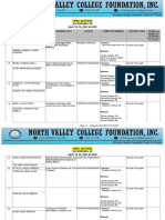 2_BSN-B_-DEFENSE-SCHEDULE_PANEL-MEMBERS