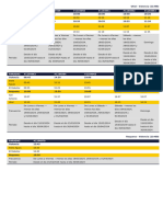 Horarios Valencia - Requena