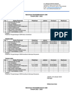 Program Perencanaan Pengembangan SDM 2023-2026