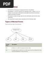 Normalization