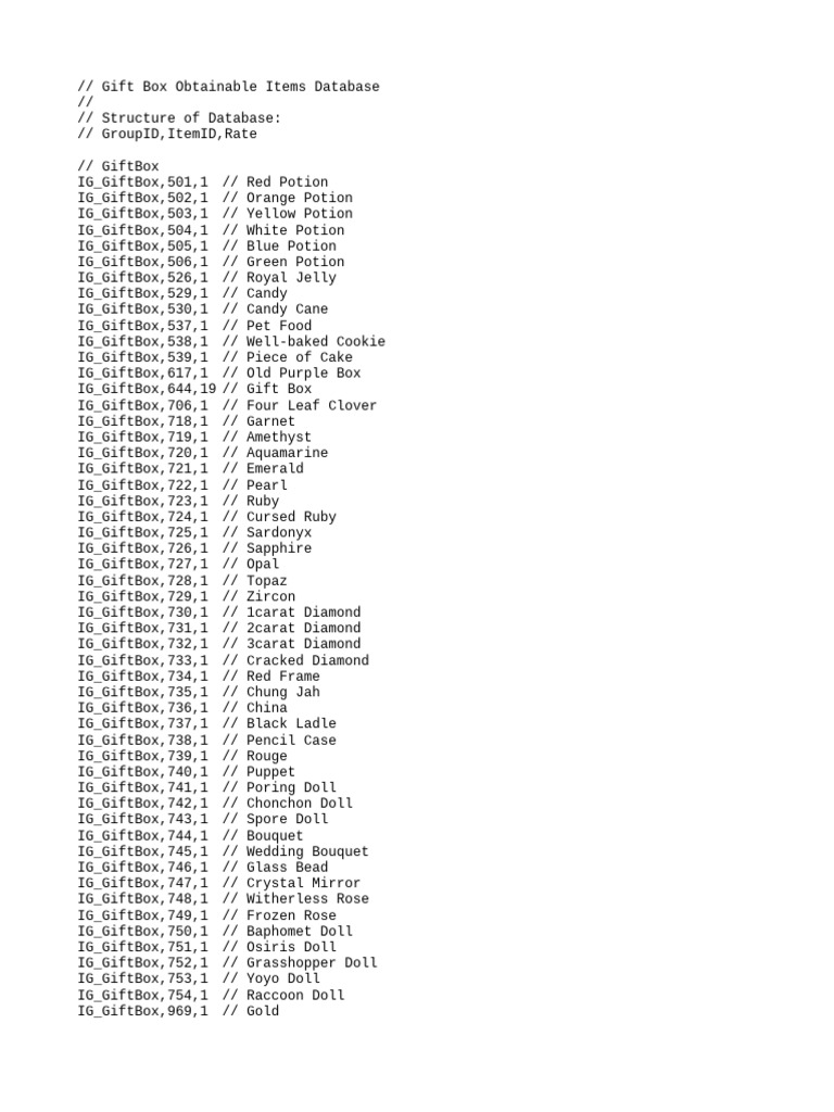 Gift Box Item Database Overview | PDF | Gemstone | Melee Weapons
