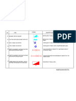 Autocard Description Table