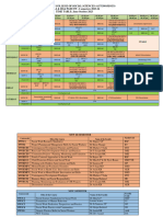 Msw1 & III , Pgdcsw i Time Table 2023-24 (Odd)