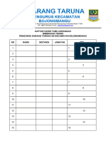 Daftar Hadir Tamu