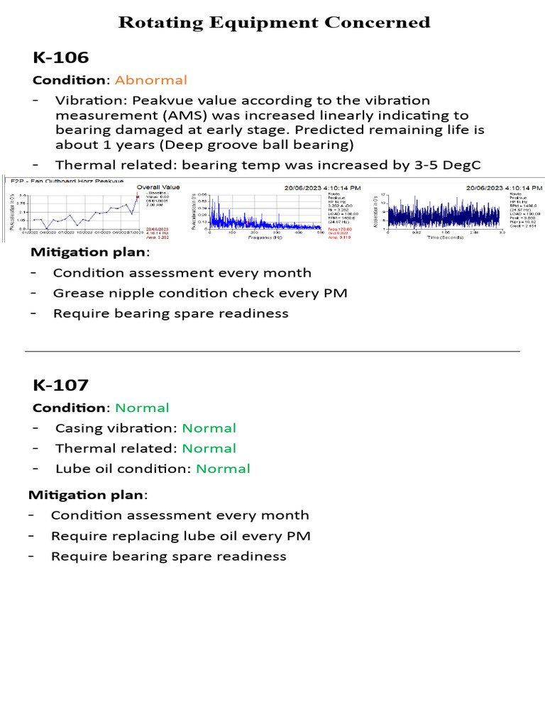 Rotating Equipment Vibration Analysis | PDF