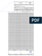 Mill Test B500BWR(1)