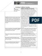 Psychology Vs Biblical Counseling 