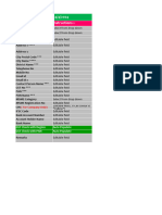 _NEW Vendor Request Format Revised