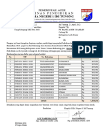 Daftar Uang Meugang Idul Fitri 2022