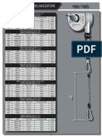 Catalogo-Generale - DCB0000001 - Bilanciatori - IT - 06-2019 - Diametro Cable