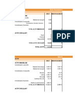 dossier financier global