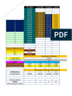 T PG Estion Del A Production