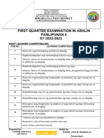 APAN 8 - MOSTand-LEAST-LEARNED-COMPETENCIES-2