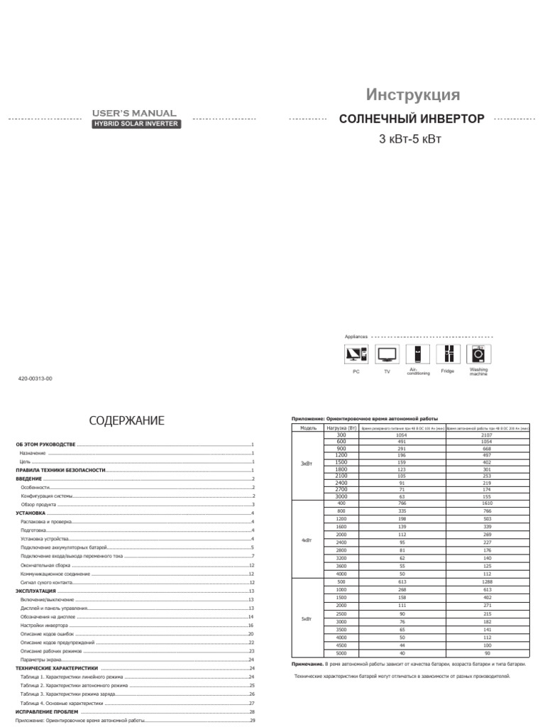 Manual For Ph18!3!5kw Plus | PDF