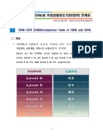 한국어능력시험 (TOPIK) -유럽공통참조기준 (CEFR) 연계표 및 등급기술문