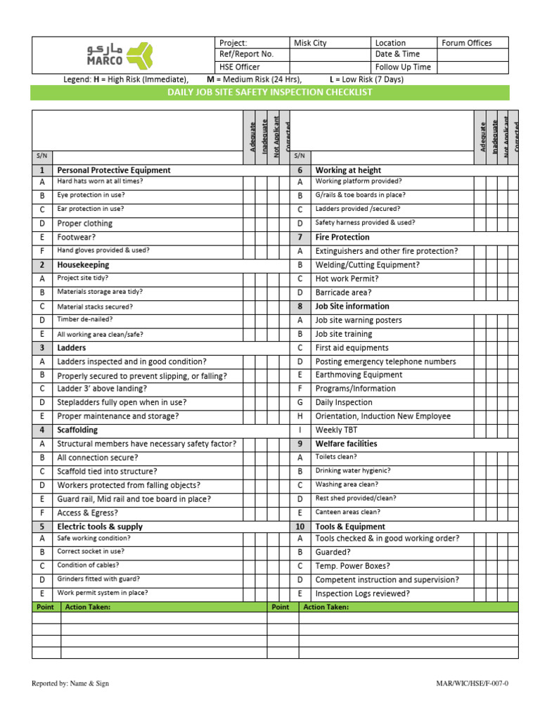 07 Daily Job Site Safety Inspection Checklist | PDF | Scaffolding ...