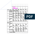 Class 9A Time Table