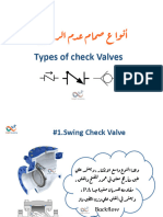 Types of Check Valves