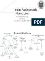 Ecuacion ortodoncica Hans Emiliano Mapa Conceptual