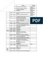 Rundown Annual Karimun 2021