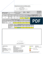 Analisis Fisico-Quimico Del Suelo Finca Portugalito