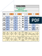 Patanjali Rishikul: Time Table For Class 8C SESSION 2024-25 Class Teacher - Ms. Seema Tandon