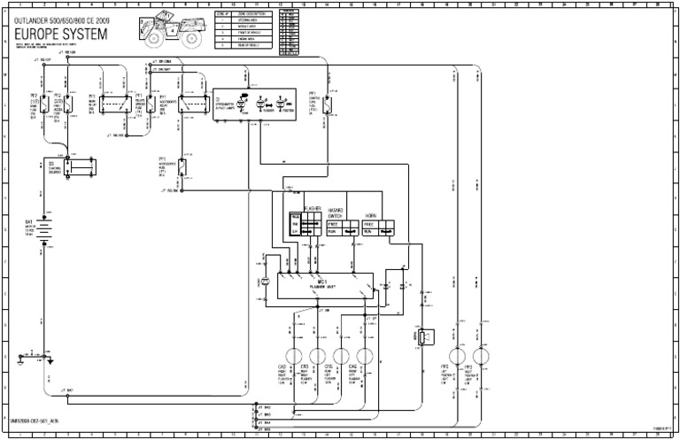 CanAm Wiring Diagram Europe Outlander 500 650 800R | PDF