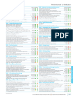 Sustainable Development Report 2023