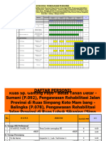 8a. Tabel Jadwal TA