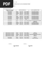 INDIVIDUAL WORKWEEK ACCOMPLISHMENT REPORT - Month of June MAAM NANCY