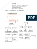 Sesi 2 Dr. Puspahadi